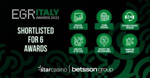 Betsson en nominado en 6 categorías en los EGR Italy Awards 2022